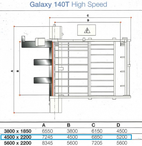 Раскроечный центр с задней загрузкой Gabbiani Galaxy 140T, 2008г.в. 