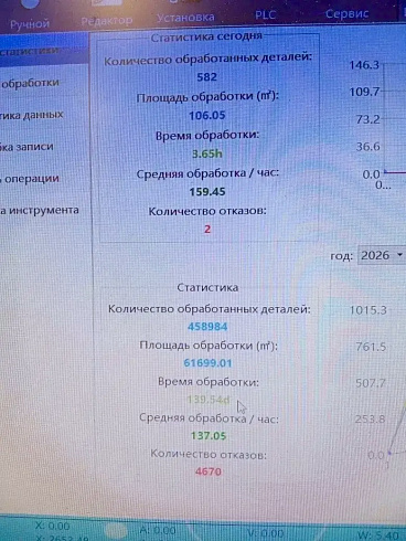 Сверлильно-присадочный центр KDT KD-612MHS, 2022 г.в.