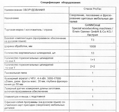 Сверлильно-присадочный станок с ЧПУ GANNOMAT ProTec T3, 2012 г.в. (Ganner, Австрия). ПРОДАН.