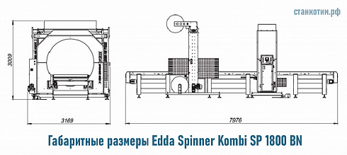 Упаковочная линия Edda Spinner 1800 SP BN